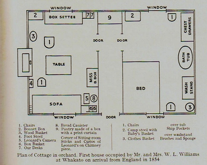 Floor plan of Williams Cottage in Orchard 1854.